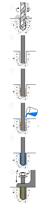 図