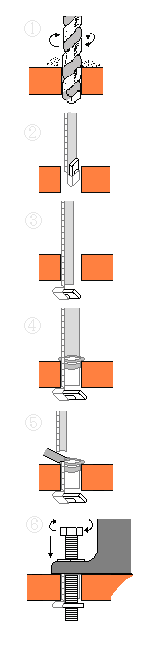 図